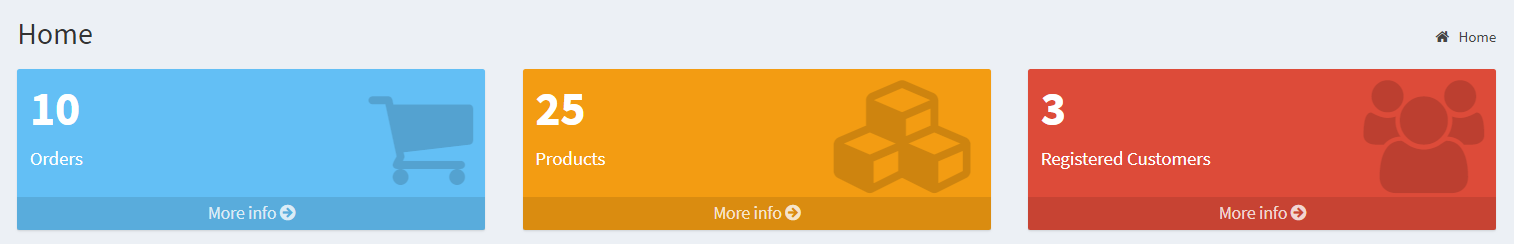 eCart admin home metrics